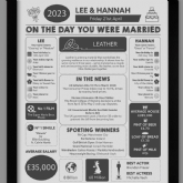 Thumbnail 3 - Personalised 3rd Anniversary (Leather) Wedding Day Chart Framed Print
