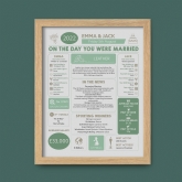 Thumbnail 4 - Personalised 3rd Anniversary (Leather) Wedding Day Chart Framed Print