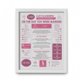 Thumbnail 12 - Personalised 40th Anniversary (Ruby) Wedding Day Chart Framed Print