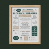 Thumbnail 5 - Personalised 40th Anniversary (Ruby) Wedding Day Chart Framed Print