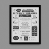 Thumbnail 8 - Personalised 40th Anniversary (Ruby) Wedding Day Chart Framed Print