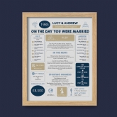 Thumbnail 9 - Personalised 40th Anniversary (Ruby) Wedding Day Chart Framed Print