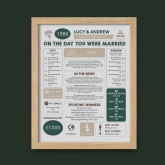 Thumbnail 5 - Personalised 40th Anniversary (Ruby) Wedding Day Chart Framed Print