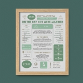 Thumbnail 7 - Personalised 40th Anniversary (Ruby) Wedding Day Chart Framed Print
