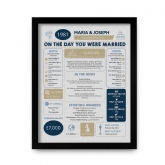 Thumbnail 11 - Personalised 45th Anniversary (Sapphire) Wedding Day Chart Framed Print
