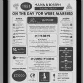 Thumbnail 3 - Personalised 45th Anniversary (Sapphire) Wedding Day Chart Framed Print