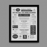 Thumbnail 7 - Personalised 45th Anniversary (Sapphire) Wedding Day Chart Framed Print