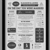 Thumbnail 3 - Personalised 50th Anniversary (Golden) Wedding Day Chart Framed Print