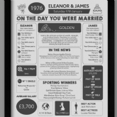 Thumbnail 3 - Personalised 50th Anniversary (Golden) Wedding Day Chart Framed Print