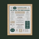 Thumbnail 5 - Personalised 50th Anniversary (Golden) Wedding Day Chart Framed Print