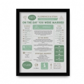 Thumbnail 11 - Personalised 55th Anniversary (Emerald) Wedding Day Chart Framed Print