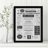 Thumbnail 1 - Personalised 60th Anniversary (Diamond) Wedding Day Chart Framed Print