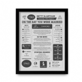 Thumbnail 12 - Personalised 60th Anniversary (Diamond) Wedding Day Chart Framed Print