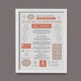 Thumbnail 4 - Personalised 60th Anniversary (Diamond) Wedding Day Chart Framed Print