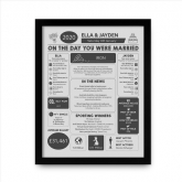 Thumbnail 11 - Personalised 6th Anniversary (Iron) Wedding Day Chart Framed Print