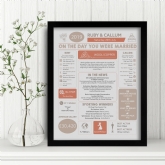 Thumbnail 1 - Personalised 7th Anniversary Wedding Day Chart Framed Print