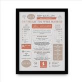 Thumbnail 11 - Personalised 7th Anniversary Wedding Day Chart Framed Print