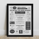 Thumbnail 1 - Our Wedding Day Chart Personalised Framed Print