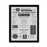 Thumbnail 12 - Our Wedding Day Chart Personalised Framed Print