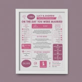 Thumbnail 9 - Our Wedding Day Chart Personalised Framed Print