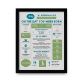 Thumbnail 11 - The Day You Were Born Personalised 30th Birthday Framed Print