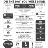 Thumbnail 3 - The Day You Were Born Personalised 30th Birthday Framed Print