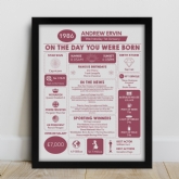 Thumbnail 1 - The Day You Were Born Personalised 40th Birthday Framed Print