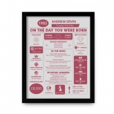 Thumbnail 12 - The Day You Were Born Personalised 40th Birthday Framed Print