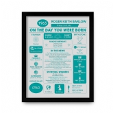 Thumbnail 12 - Framed Personalised The Day You Were Born - 60th Birthday Print