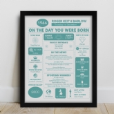 Thumbnail 1 - Framed Personalised The Day You Were Born - 60th Birthday Print