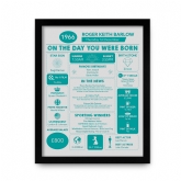 Thumbnail 11 - Framed Personalised The Day You Were Born - 60th Birthday Print