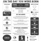 Thumbnail 3 - Framed Personalised The Day You Were Born - 60th Birthday Print