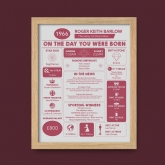 Thumbnail 6 - Framed Personalised The Day You Were Born - 60th Birthday Print