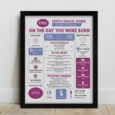 Thumbnail 1 - Framed Personalised The Day You Were Born 65th Birthday Print