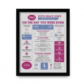 Thumbnail 11 - Framed Personalised The Day You Were Born 65th Birthday Print