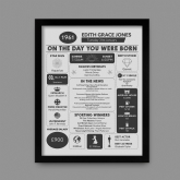 Thumbnail 8 - Framed Personalised The Day You Were Born 65th Birthday Print