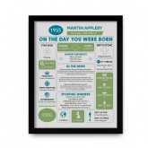 Thumbnail 12 - Framed Personalised The Day You Were Born 70th Birthday Print