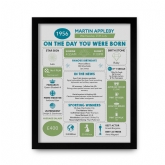 Thumbnail 11 - Framed Personalised The Day You Were Born 70th Birthday Print
