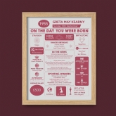Thumbnail 5 - Framed Personalised The Day You Were Born 70th Birthday Print