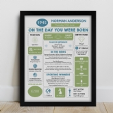 Thumbnail 1 - Framed Personalised The Day You Were Born 80th Birthday Print
