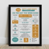 Thumbnail 1 - Framed Personalised The Day You Were Born 90th Birthday Print