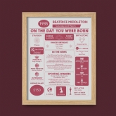 Thumbnail 6 - Framed Personalised The Day You Were Born 90th Birthday Print