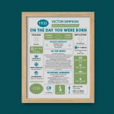 Thumbnail 9 - Framed Personalised The Day You Were Born 90th Birthday Print