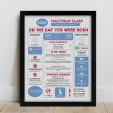 Thumbnail 1 - Framed Personalised The Day You Were Born 18 Years Ago Print