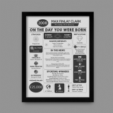 Thumbnail 6 - Framed Personalised The Day You Were Born 18 Years Ago Print