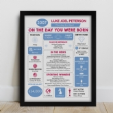 Thumbnail 1 - Framed Personalised The Day You Were Born 18 Years Ago Print