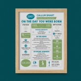 Thumbnail 5 - Framed Personalised The Day You Were Born 18 Years Ago Print