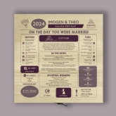 Thumbnail 3 - Personalised (2nd) Wedding Anniversary (Cotton) - Day You Were Married Chart Keepsake Box