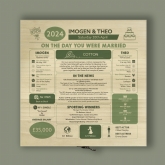 Thumbnail 8 - Personalised (2nd) Wedding Anniversary (Cotton) - Day You Were Married Chart Keepsake Box