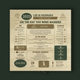 Thumbnail 4 - Personalised (3rd) Wedding Anniversary (Leather) - Day You Were Married Chart Keepsake Box